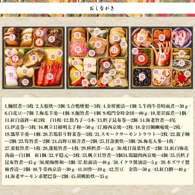 京料理 道楽 6.5寸冷蔵おせち 平安祝重「清新」 約3~4人前|老舗料亭 本格和風おせち 大人気