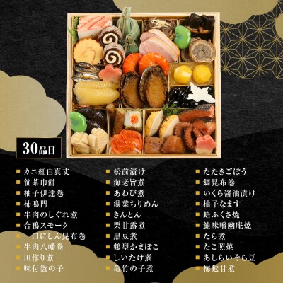 【京 伏見 魚三楼】和風おせち 一段重 2人前 -12 京都 老舗料亭 人気おせち