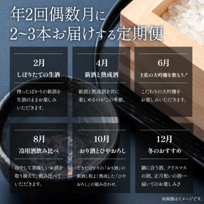 【偶数月定期便・年2回お届け】地酒豊能梅の頒布会 日本酒お楽しみ便 Wgs-0214