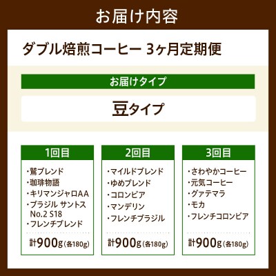 豆タイプ 3ヶ月 定期便 ダブル焙煎 コーヒー おうち セット 180g × 5種 × 3回