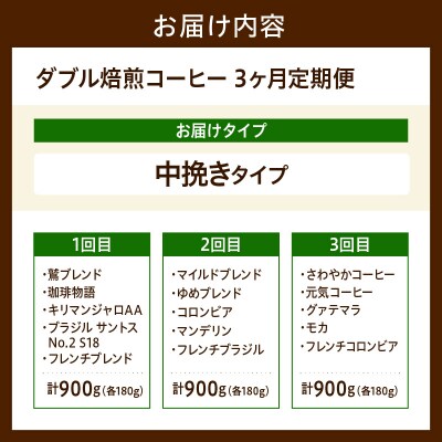 中挽きタイプ 3ヶ月 定期便 ダブル焙煎 コーヒー おうち セット 180g × 5種 × 3回
