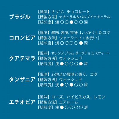 ドリップバックコーヒー2個【W-009】