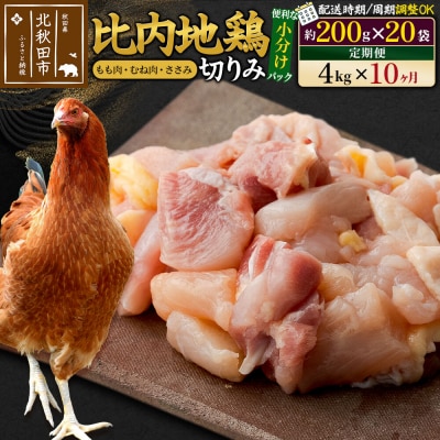 《定期便10ヶ月》比内地鶏切りみ(200g×20袋)|jaat-010410