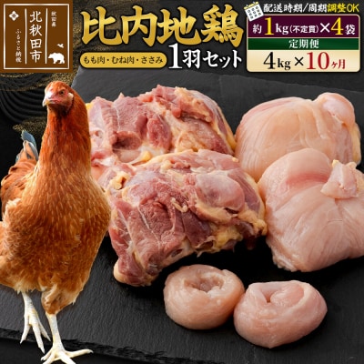 《定期便10ヶ月》比内地鶏1羽セット(約1kg×4袋)|jaat-021410