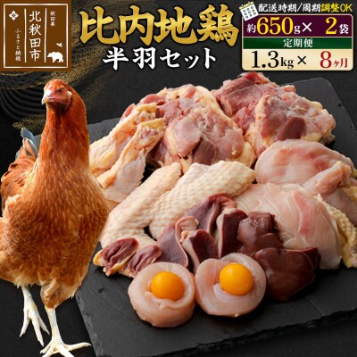 《定期便8ヶ月》 比内地鶏鶏肉セット(半羽)(650g×2袋)×8回|jaat-031708