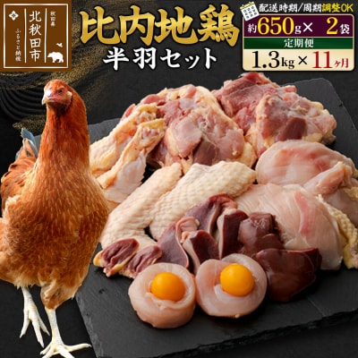 《定期便11ヶ月》 比内地鶏鶏肉セット(半羽)(650g×2袋)×11回|jaat-031711