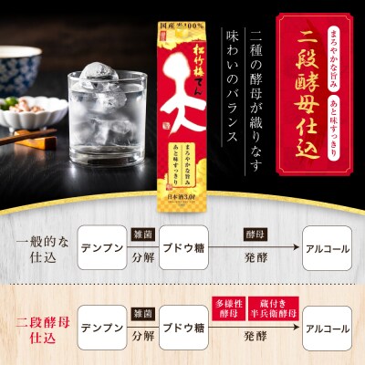 【タカラ】松竹梅「天」(3L紙パック×4本)|日本酒 人気日本酒 おすすめ日本酒