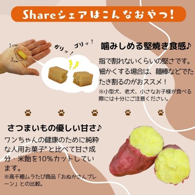 【米粉のドライフード】愛犬と飼い主が一緒に食べられるおやつ!『シェア』16袋セット(40g×16袋)