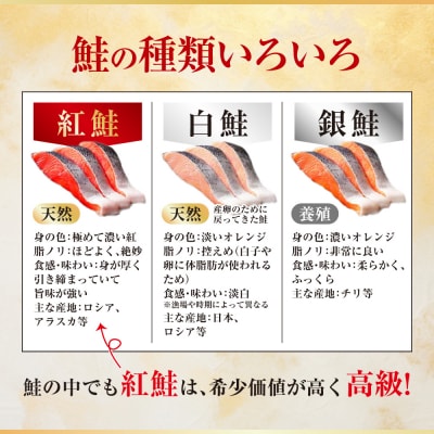 【極味】BIgサイズ一汐紅鮭切り身(厚切り)2切入真空×5袋 サケ 鮭 F4F-7957