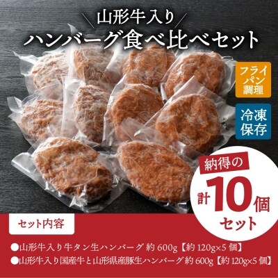 山形牛入り牛タン生ハンバーグ5個と山形牛入り国産牛と山形県産豚生ハンバーグ5個