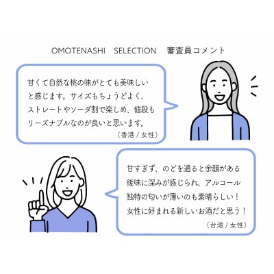 【きよとうファーム】幻の桃、蟠桃のリキュール「ほろ酔い紀元」1本(360ml)(岡山県産)