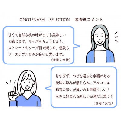 【きよとうファーム】希少な桃「蟠桃」と希少な葡萄「黒いアルファ」のお酒2本セット(岡山県産)