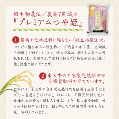 令和7年産 プレミアム つや姫 2kg 精米