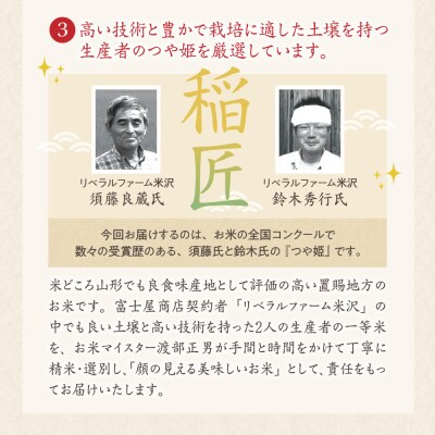 6ヶ月定期便 令和7年産 プレミアム つや姫 6kg(2kg×3袋)×6回 計36kg