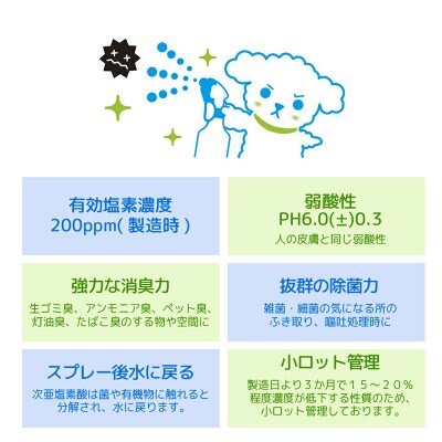 人とペットにやさしい除菌消臭水 500mL 高性能スプレーノズルセット|09_chm-c70101