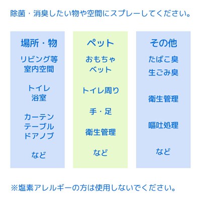 人とペットにやさしい除菌消臭水 500mL 高性能スプレーノズルセット|09_chm-c70101