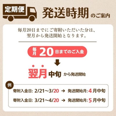 令和7年産 北海道とままえ産 ゆめぴりか 5kg【定期便 12か月】北海道産 rum32