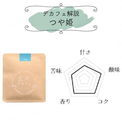 飲むお米『玄米デカフェ』山形6ピースBOX ノンカフェイン デカフェ