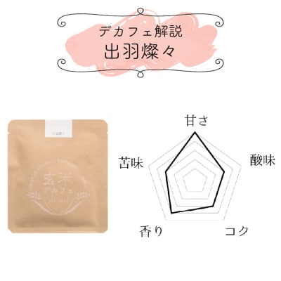 飲むお米『玄米デカフェ』山形6ピースBOX ノンカフェイン デカフェ