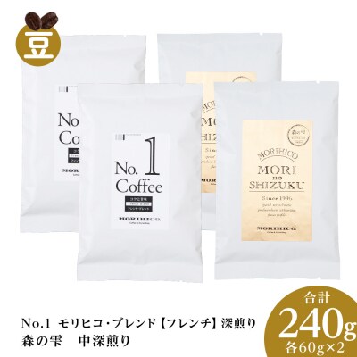 コーヒー豆セット　No.1 モリヒコ・ブレンド【フレンチ】と森の雫合計240g_hs017-416