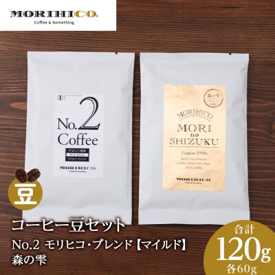 コーヒー豆セット　No.2 モリヒコ・ブレンド【マイルド】と森の雫 合計120g_hs017-418