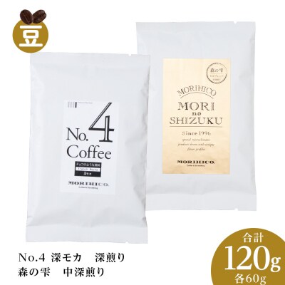 コーヒー豆セット　No.4 深モカと森の雫セット　合計120g_hs017-424