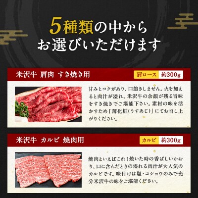 米沢牛選べるギフト券5枚(肉匠えんどう)_B117