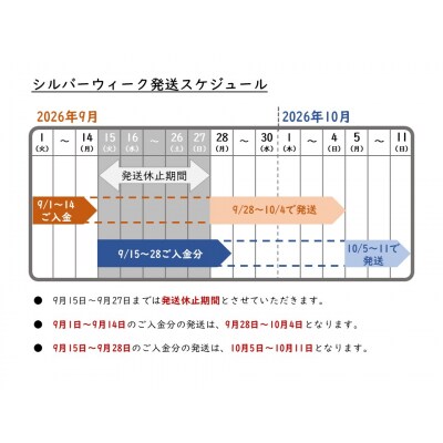 米沢牛選べるギフト券2枚(肉の大場)_B025