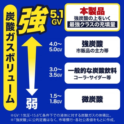 強炭酸水 プレーン 500ml × 24本  糸島市/スターナイン 炭酸水 国産 [ARM002]