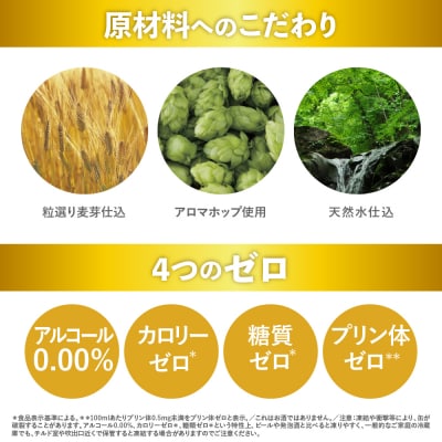 ノンアルコール ビール  オールフリー 350ml × 24本 ch016-016rr-sp