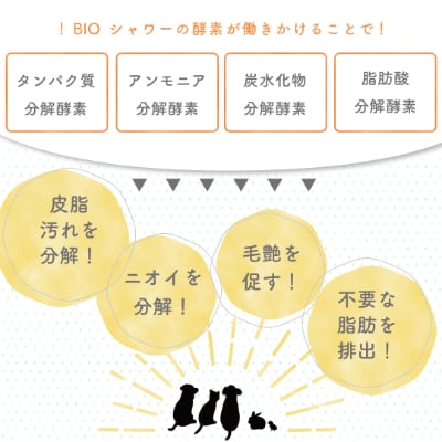 100%自然由来の乳酸菌酵素スプレー　BIOシャワー【犬用】180ml