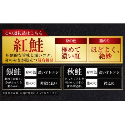【2026年10月発送】  厚切り紅鮭一尾 9切れ 旨味抜群!! 甘塩紅鮭半身