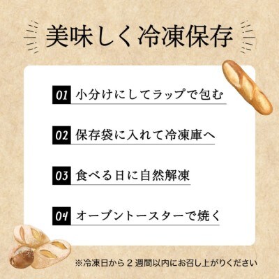 ペイザン自家製酵母セット 【配送不可地域:離島・一部山間部等】