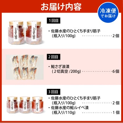佐藤水産の豊富産の手まり筋子と鮭さざ浪漬 ・口福便セットB 全3回