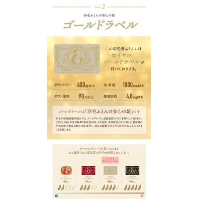 羽毛掛ふとん(ダブル・ピンク)【DL003PID】