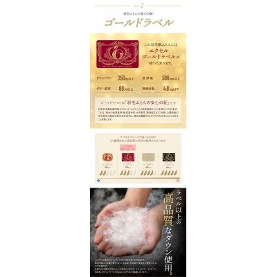 羽毛掛ふとん(ダブル・ブルー)【DL005BLD】