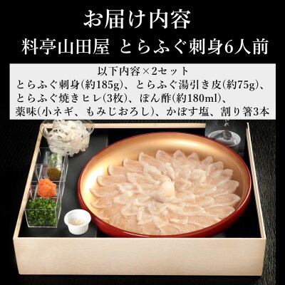 ミシュラン三ツ星獲得★★★料亭山田屋　とらふぐ刺し(6人前)[冷蔵]