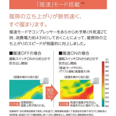 コロナ エアコン6畳用 リララWシリーズ 単相100V CSH-W2225R(W) 252P001