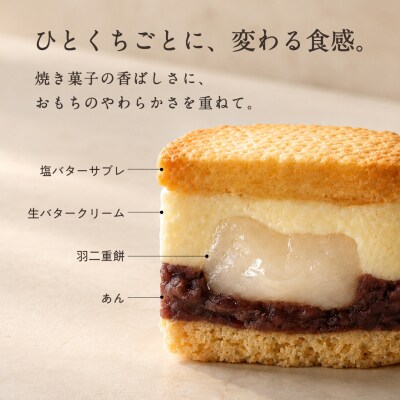 MOTCHサンドもっち5個ボックス [あんバター、いちごバター、アールグレイ、抹茶バター等各1個] 