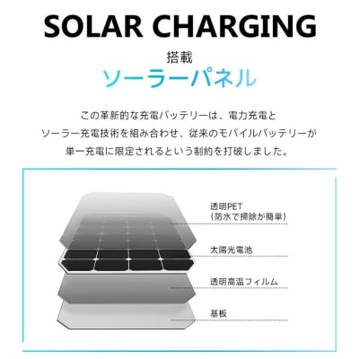 【ブラック】モバイルバッテリー 15000mAh 2in1 ソーラーパネルを搭載 
