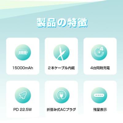 【ブラック】モバイルバッテリー 15000mAh 55.5Wh 大容量
