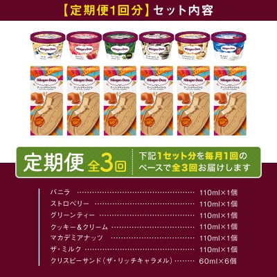 <全3回定期便・連続>ハーゲンダッツ『ミニカップ&クリスピーサンド(36個)』_H0016-137