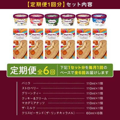<全6回定期便・連続>ハーゲンダッツ『ミニカップ&クリスピーサンド(72個)』_H0016-138
