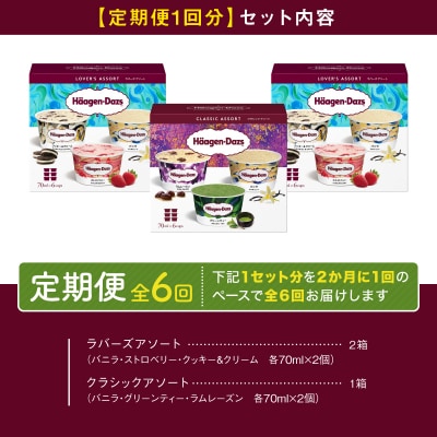 <全6回定期便・隔月>『アソートボックス3箱セット(合計18箱)』_H0016-151