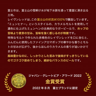 富士山クラフトビール24本 ジャパン・グレードビア・アワーズ2022金賞 レイヴンレッド(1829)