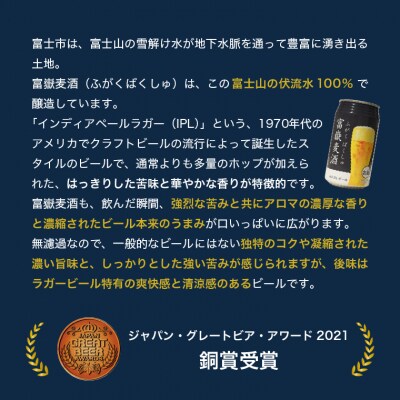 富士山クラフトビール24本 ジャパン・グレードビア・アワーズ2021銅賞 富嶽麦酒 (a1476)