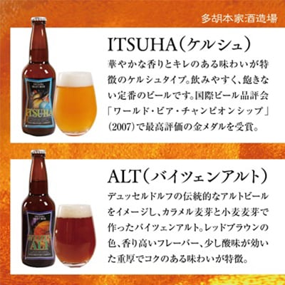 作州津山ビール　宇宙ラベルシリーズ4本入り