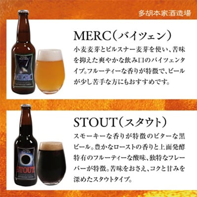 作州津山ビール　宇宙ラベルシリーズ8本入り