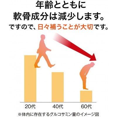 山田養蜂場のグルコサミン&コンドロイチン×3本(21268)