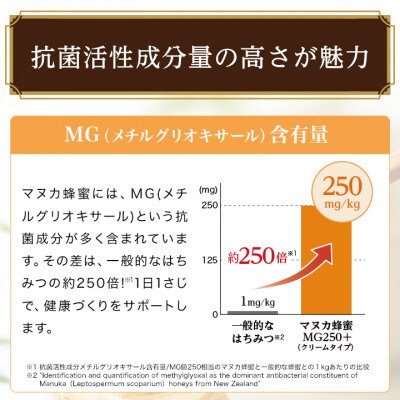 マヌカ蜂蜜(クリームタイプ)MG100+【100g】(22193)